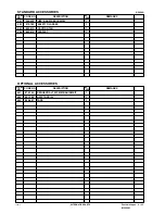 Preview for 33 page of Hitachi N 5024A Technical Data And Service Manual