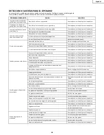 Preview for 48 page of Hitachi N2503AF Instruction And Safety Manual