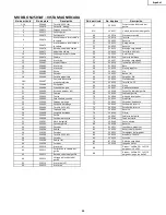 Preview for 50 page of Hitachi N2503AF Instruction And Safety Manual