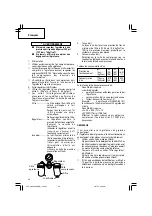 Предварительный просмотр 28 страницы Hitachi N3804AB3(S) Instruction And Safety Manual