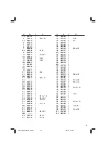 Предварительный просмотр 59 страницы Hitachi N3804AB3(S) Instruction And Safety Manual