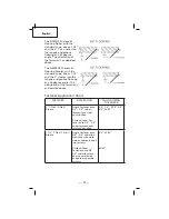 Preview for 14 page of Hitachi N5009AF Instruction And Safety Manual