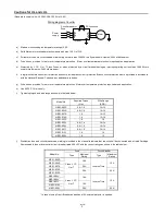 Preview for 3 page of Hitachi NE-S1 series Basic Manual