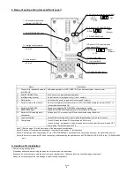 Preview for 5 page of Hitachi NE-S1 series Basic Manual