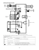 Preview for 8 page of Hitachi NE-S1 series Basic Manual