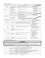 Preview for 9 page of Hitachi NE-S1 series Basic Manual