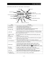 Предварительный просмотр 58 страницы Hitachi NES1-002LB Quick Reference Manual