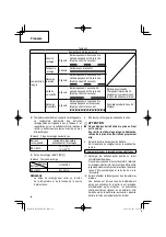 Предварительный просмотр 42 страницы Hitachi NP 18DSAL Instruction And Safety Manual