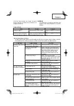 Предварительный просмотр 53 страницы Hitachi NP 18DSAL Instruction And Safety Manual