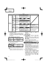 Предварительный просмотр 68 страницы Hitachi NP 18DSAL Instruction And Safety Manual