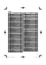 Предварительный просмотр 81 страницы Hitachi NP 18DSAL Instruction And Safety Manual