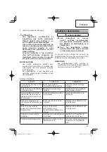 Предварительный просмотр 35 страницы Hitachi NP 35A Instruction And Safety Manual