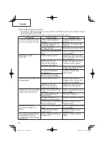 Предварительный просмотр 36 страницы Hitachi NP 35A Instruction And Safety Manual