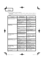 Предварительный просмотр 54 страницы Hitachi NP 35A Instruction And Safety Manual