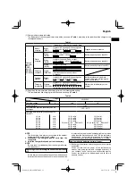 Preview for 17 page of Hitachi NR 1890DBCL Handling Instructions Manual