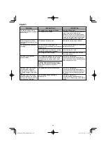 Preview for 24 page of Hitachi NR 1890DBCL Handling Instructions Manual