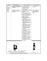 Preview for 5 page of Hitachi NR 1890DBCL Service Manual