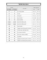 Preview for 31 page of Hitachi NR 1890DBCL Service Manual