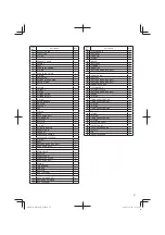 Preview for 57 page of Hitachi NR 38AK Instruction And Safety Manual