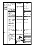 Preview for 22 page of Hitachi NR 65AK Service Manual