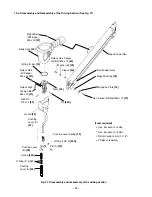 Preview for 32 page of Hitachi NR 65AK Service Manual