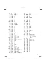 Предварительный просмотр 59 страницы Hitachi NR 83A2 (S1) Instruction And Safety Manual