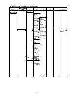 Preview for 32 page of Hitachi NR 90AC2 Technical Data And Service Manual