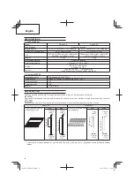 Preview for 10 page of Hitachi NR 90GC2 Handling Instructions Manual