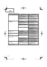 Preview for 14 page of Hitachi NR 90GC2 Handling Instructions Manual