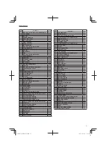 Preview for 71 page of Hitachi NR 90GC2 Handling Instructions Manual