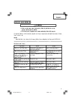 Preview for 25 page of Hitachi NT 32AE2 (S) Instruction And Safety Manual