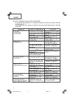 Preview for 78 page of Hitachi NT 32AE2 (S) Instruction And Safety Manual