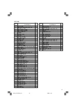 Preview for 81 page of Hitachi NT 32AE2 (S) Instruction And Safety Manual