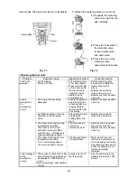 Preview for 19 page of Hitachi NT 65GB Technical Data And Service Manual