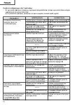 Preview for 54 page of Hitachi NT 65M2 Instruction And Safety Manual