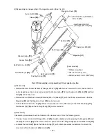 Preview for 32 page of Hitachi NT 65MA2 Technical Data And Service Manual