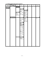 Preview for 34 page of Hitachi NT 65MA2 Technical Data And Service Manual