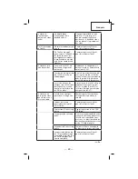 Preview for 63 page of Hitachi NT50AGF Instruction And Safety Manual