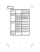 Preview for 64 page of Hitachi NT50AGF Instruction And Safety Manual