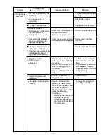 Предварительный просмотр 20 страницы Hitachi NV 45AB2 Technical Data And Service Manual