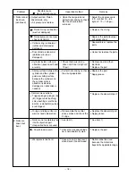 Предварительный просмотр 21 страницы Hitachi NV 45AB2 Technical Data And Service Manual