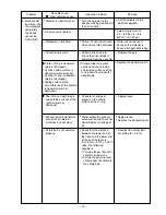 Предварительный просмотр 22 страницы Hitachi NV 45AB2 Technical Data And Service Manual