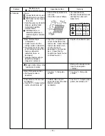 Предварительный просмотр 23 страницы Hitachi NV 45AB2 Technical Data And Service Manual