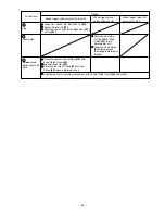 Предварительный просмотр 26 страницы Hitachi NV 45AB2 Technical Data And Service Manual