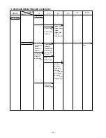 Предварительный просмотр 43 страницы Hitachi NV 45AB2 Technical Data And Service Manual