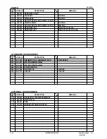 Предварительный просмотр 47 страницы Hitachi NV 45AB2 Technical Data And Service Manual