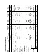 Preview for 8 page of Hitachi NV 45AC Technical Data And Service Manual