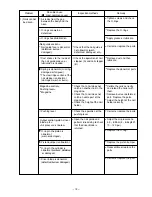 Preview for 15 page of Hitachi NV 45AC Technical Data And Service Manual