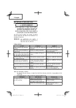 Предварительный просмотр 42 страницы Hitachi NV 50A1 Instruction And Safety Manual