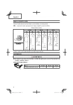 Предварительный просмотр 52 страницы Hitachi NV 50A1 Instruction And Safety Manual